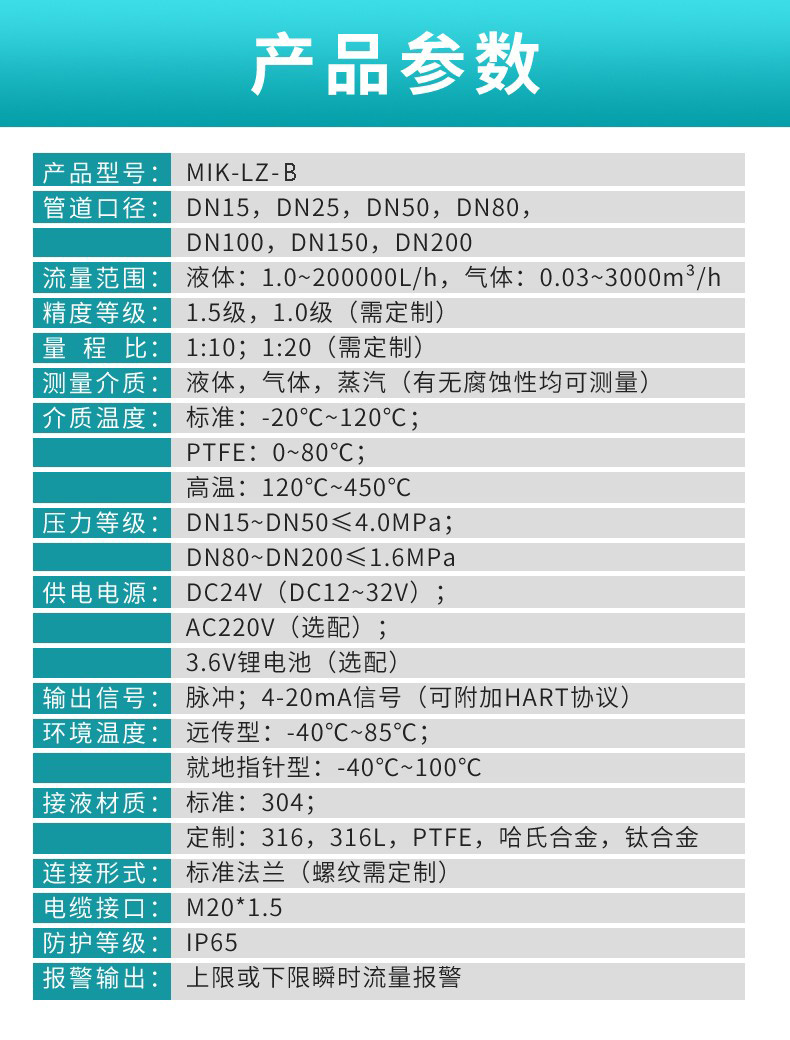 米科MIK-LZ-B金属管浮子/转子流量计产品参数