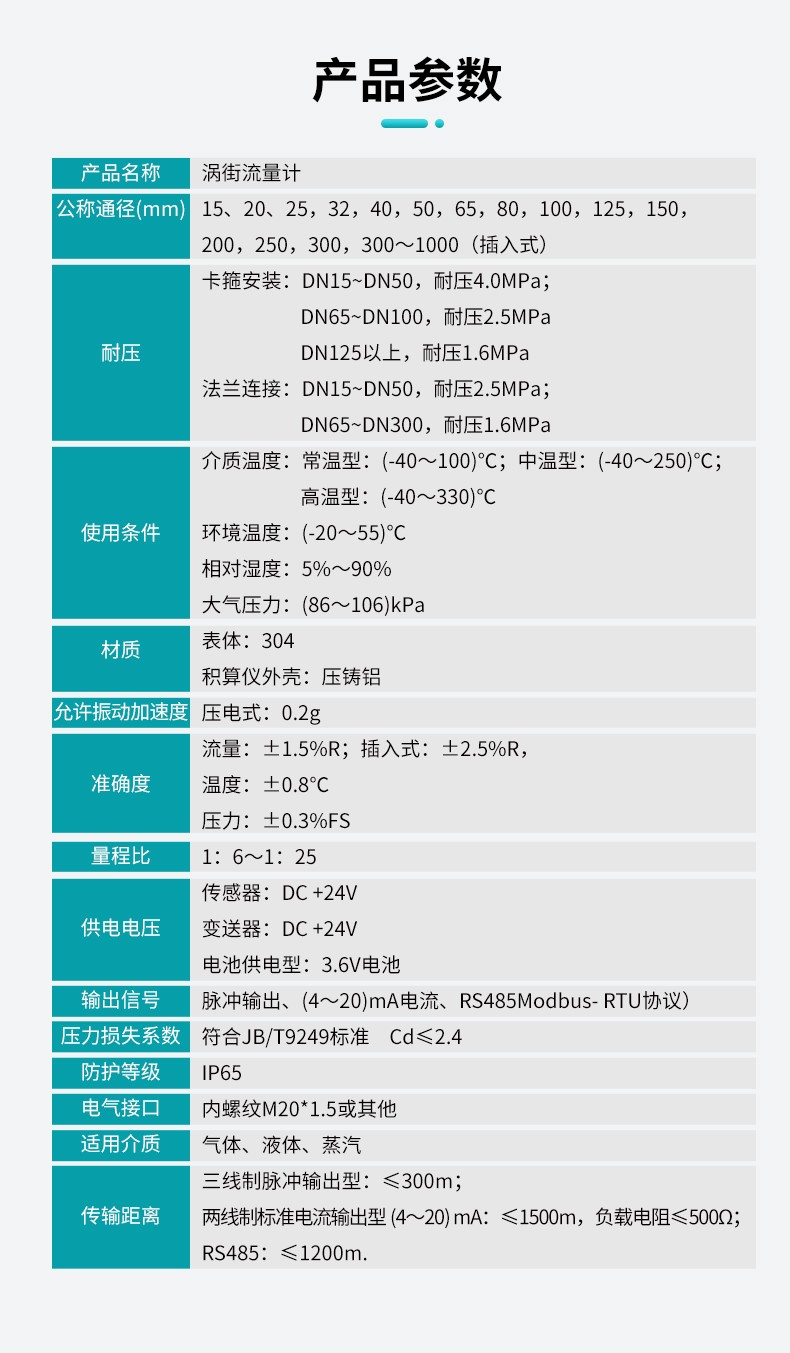 米科LUGB-MIK-C涡街流量计产品参数